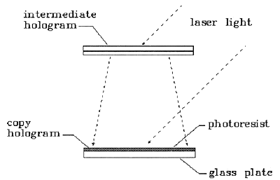 Fig. 9: Two-Step Copying--Second Step